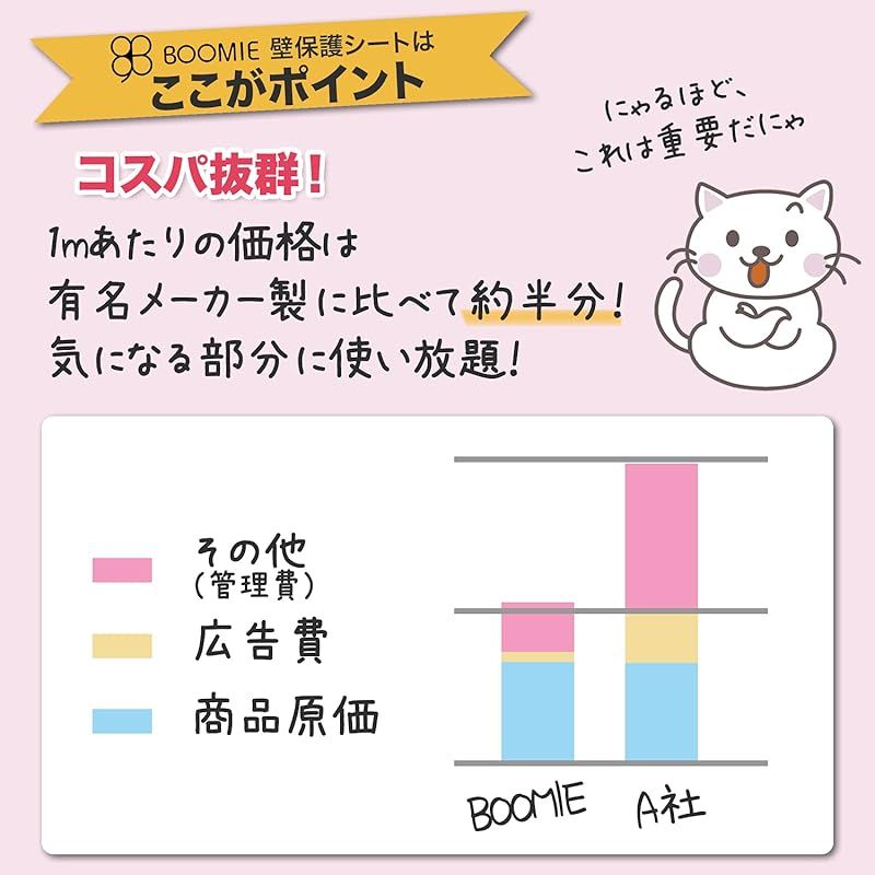 ニャンとも不思議な壁保護シート はがせる