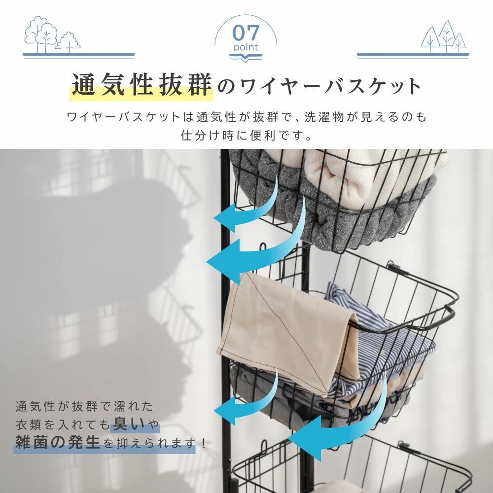 バスケット スチール