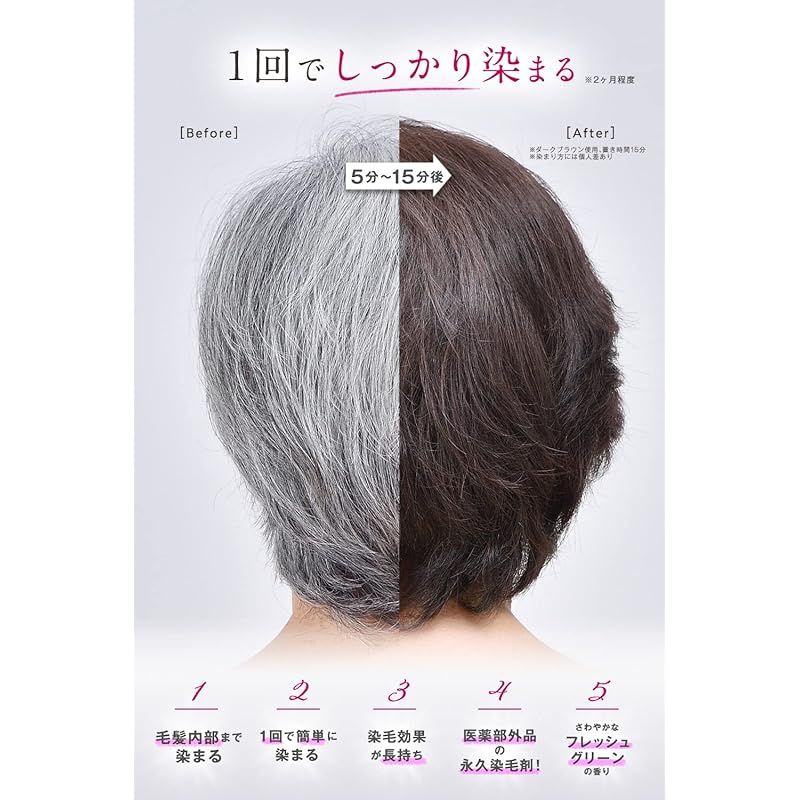 エア フォーム