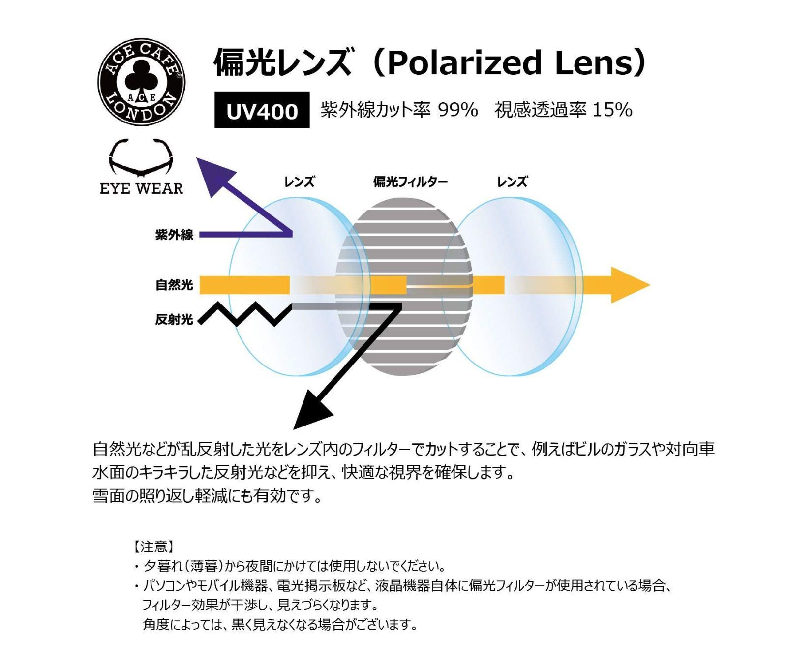 ブラック
