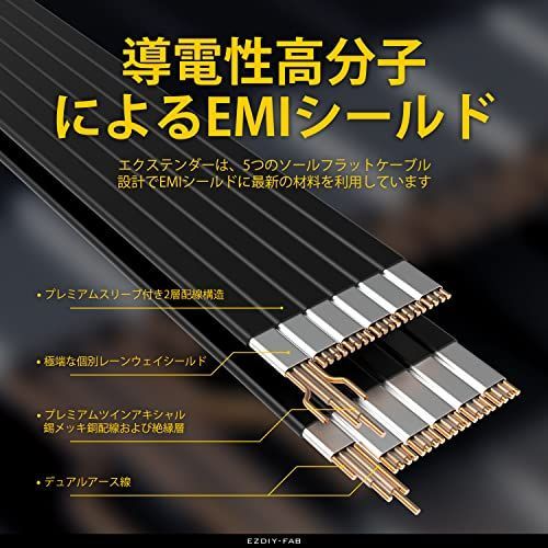 EZDIY-FAB PCIe 4.0 X16ライザーケーブル 高速シールド垂直GPUマウント