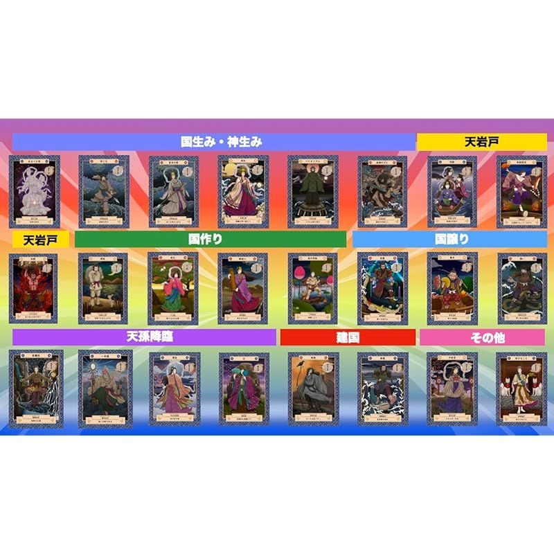 000個販売した 八百万の神カードをさらにパワーアップして本格的な絵師の先生に依頼して作成した完全オリジナルの令和浮世絵
