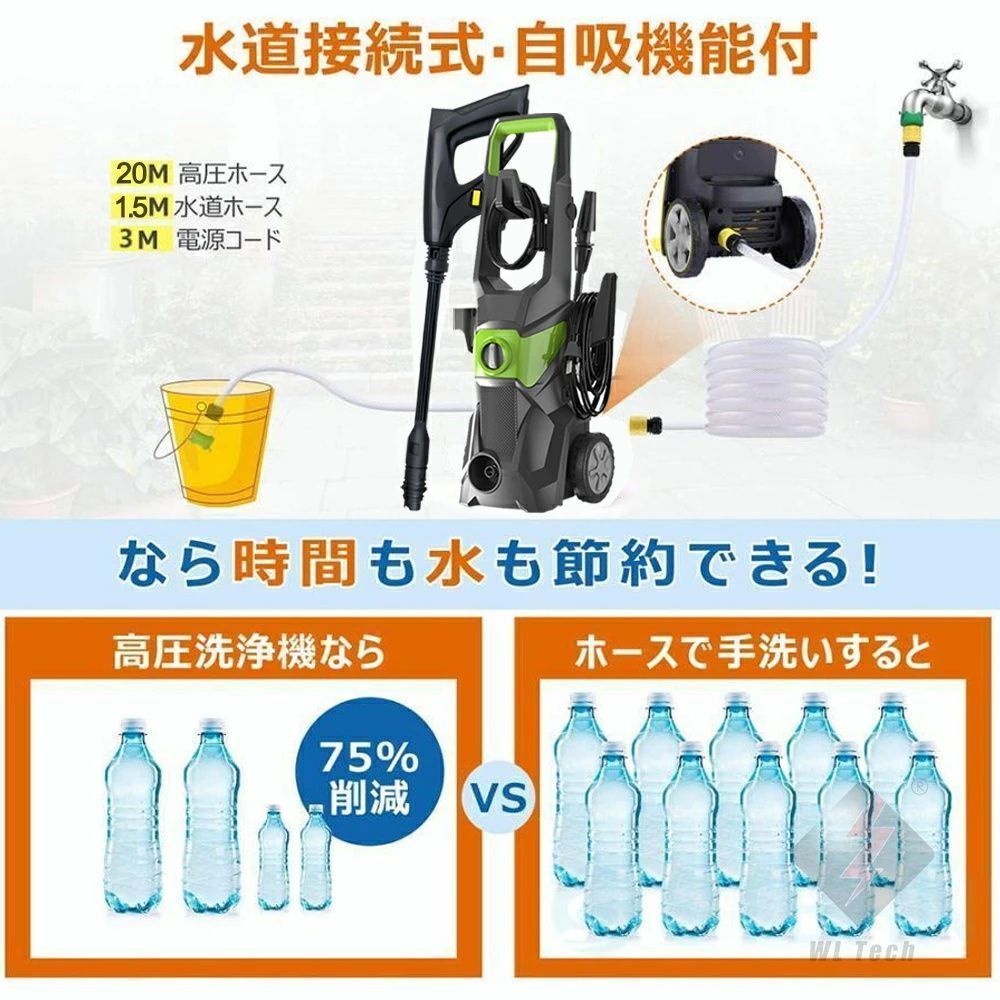 水