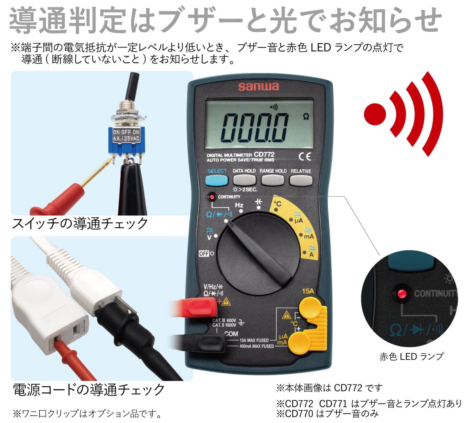 新着商品三和電気計器 SANWA デジタルマルチメータ バックライト搭載