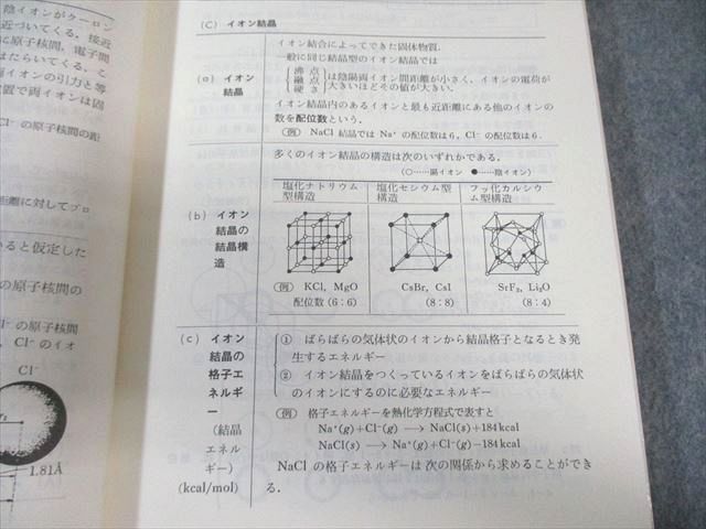 大学入試 必修化学