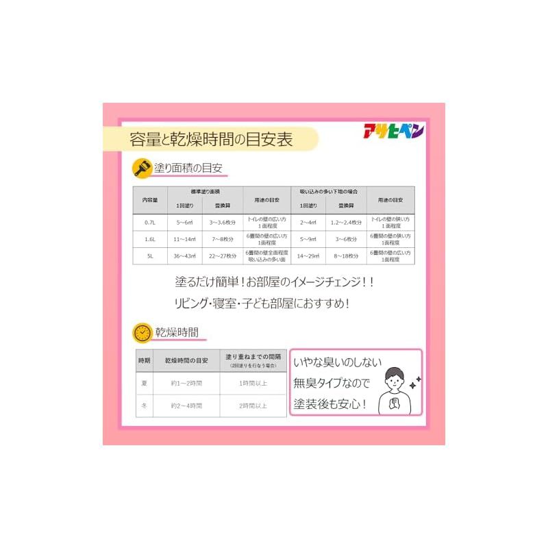 ツヤ消し 1回塗り