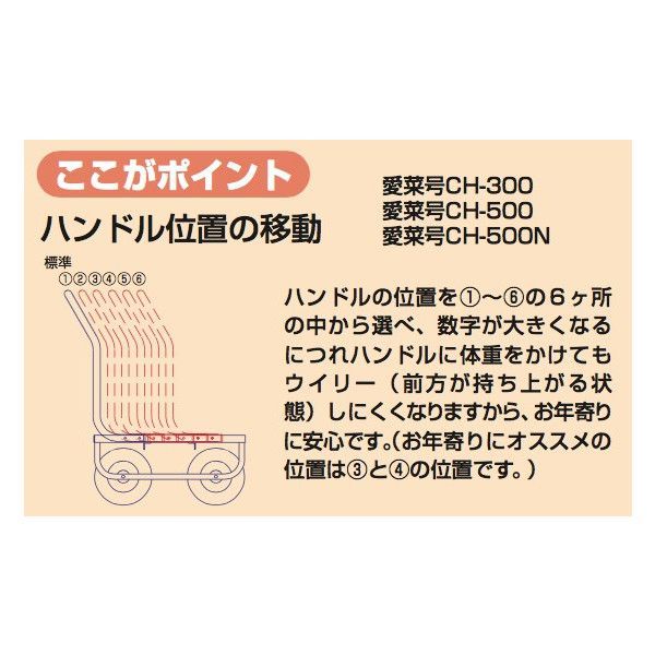ハラックス HARAX