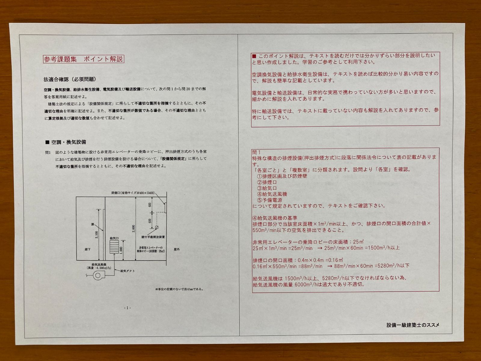 生まれのブランドで 大人気新品 設備設計一級建築士 過去問14年分(H21