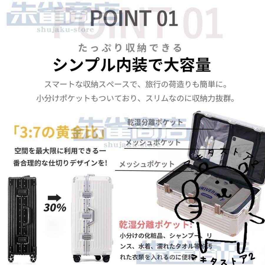 スーツケース