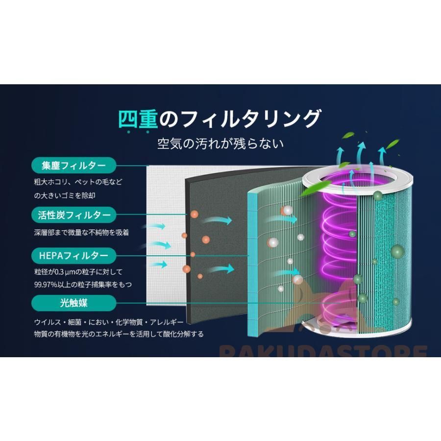 マイナスイオン