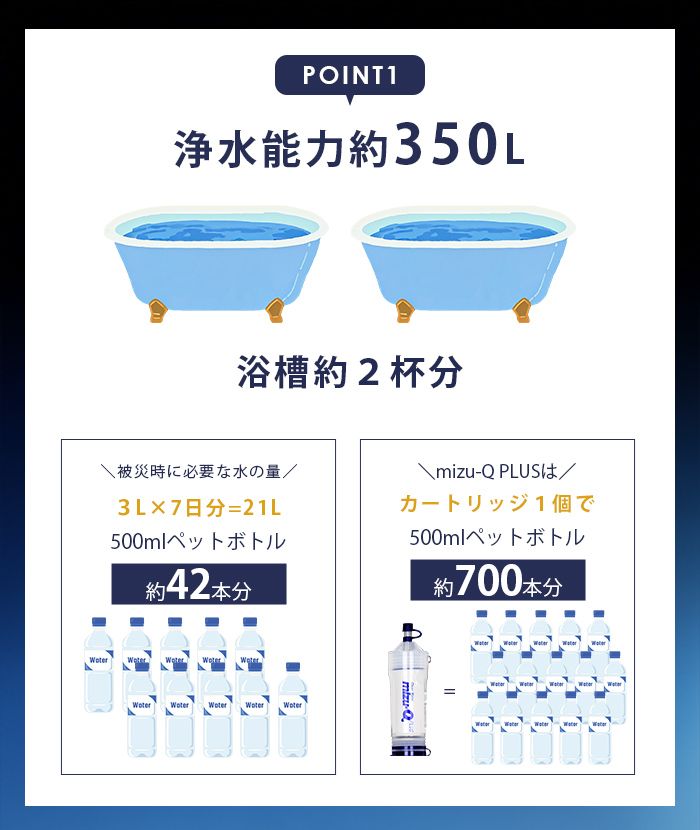 災害 緊急事態