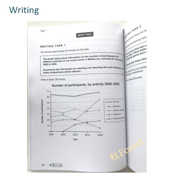 Cambridge Academic 公認公式問題集15-19 音源付 IELTS Academic 公式問題集 19 20 Cambridge 音源付 - メルカリ
