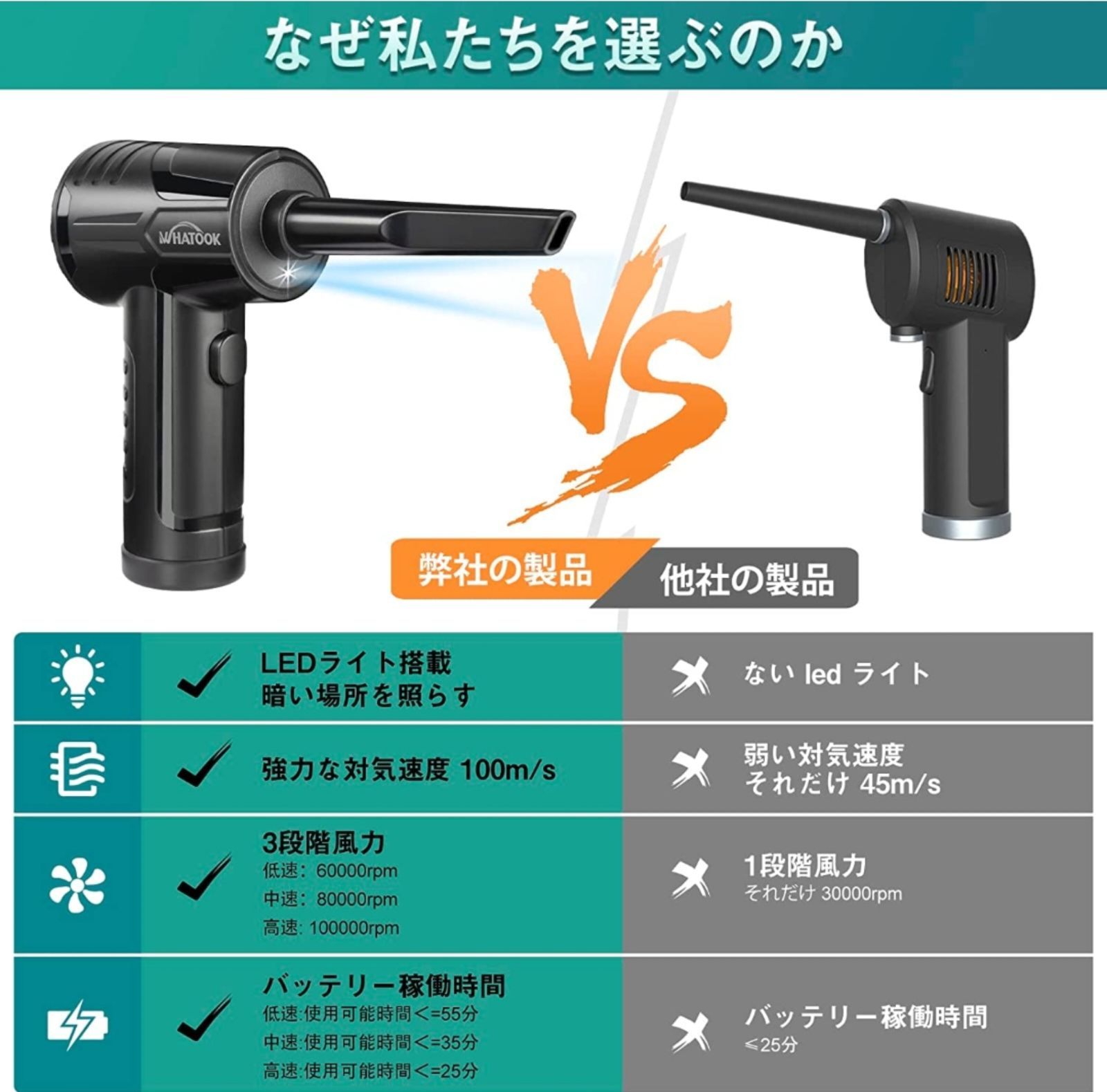 電動エアダスター 3速調整 100,000RPM 送風力 超強力圧縮 - 掃除機