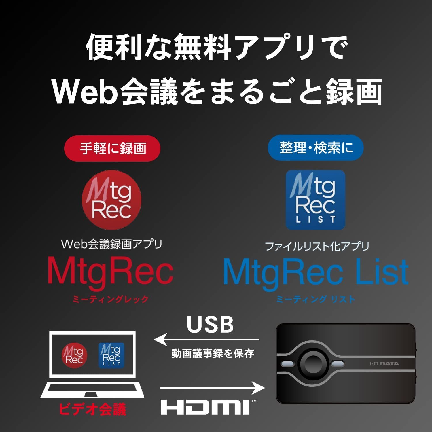 アイ・オー・データ HDMI キャプチャーボード PC用 USB Type-C対応