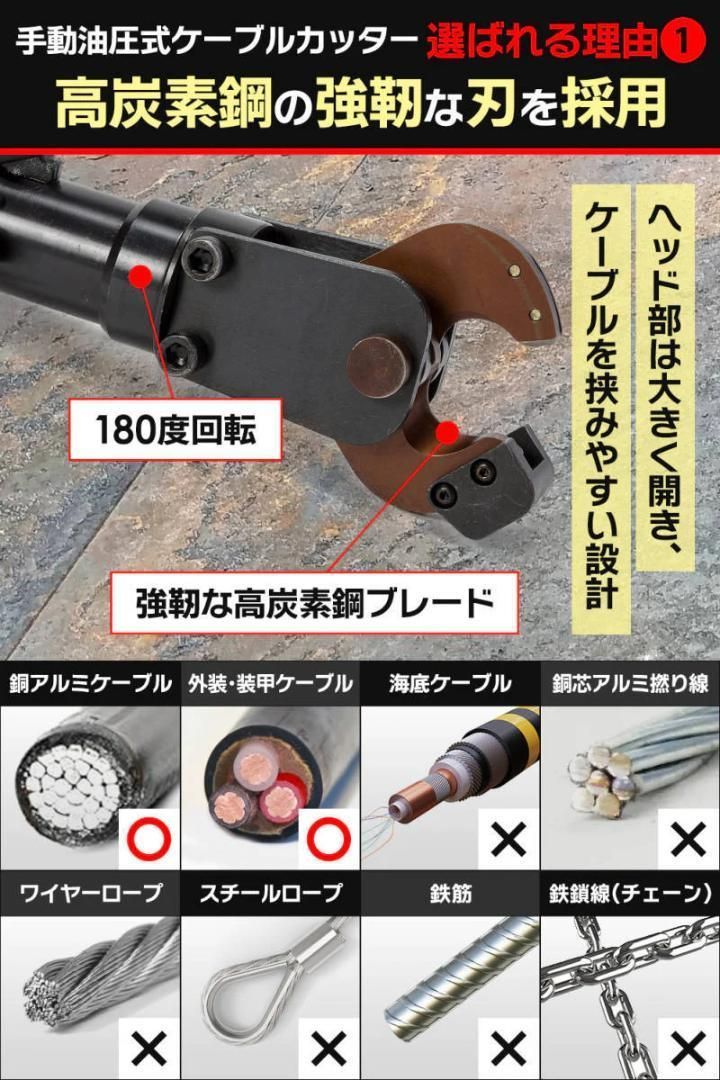 強力8t出力 油圧式ケーブルカッター