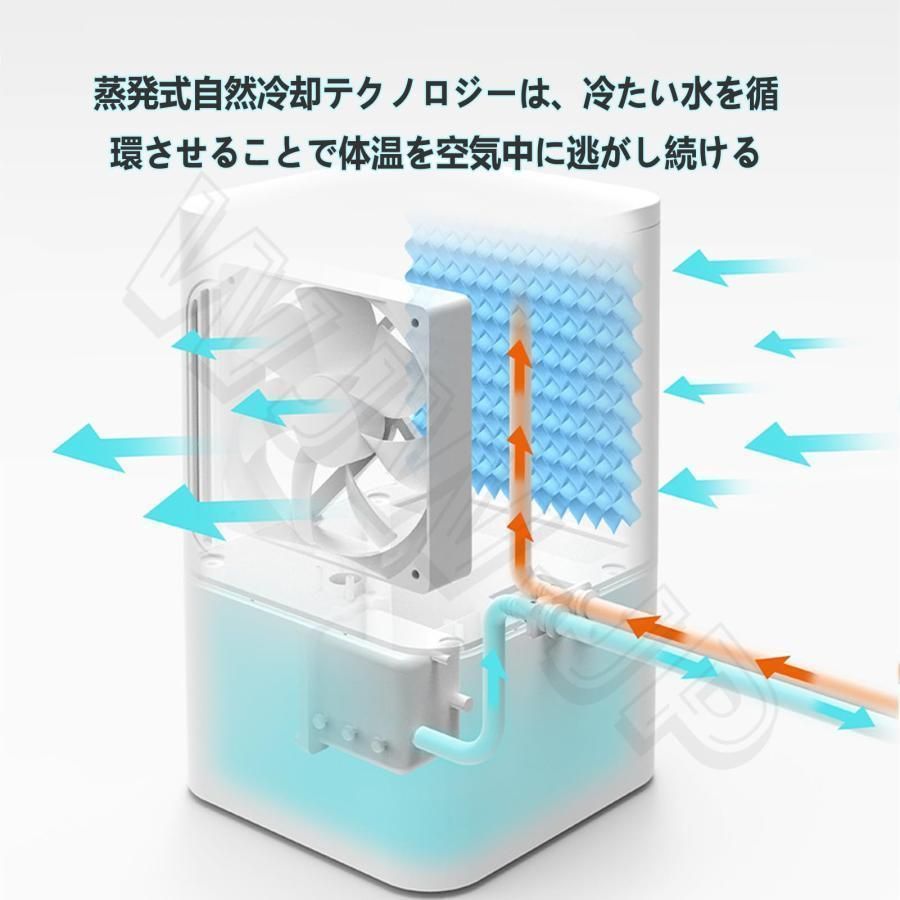 暑さ対策 3段階調整