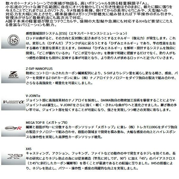 ★楽譜/イエス/YES/90125/ロンリーハート/タブ譜/バンドスコア ☆楽譜/イエス/YES/90125/ロンリーハート/タブ譜/バンドスコア ☆楽譜