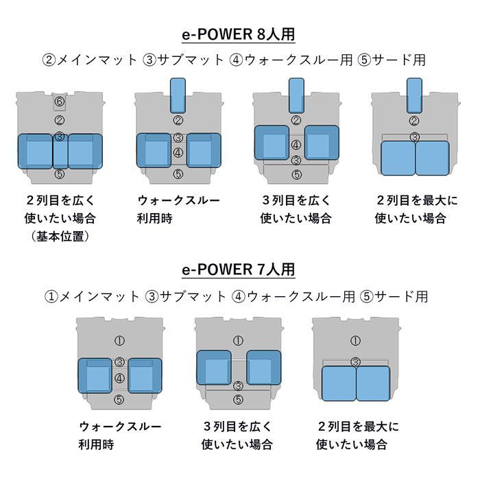 XV ハイウェイスターV