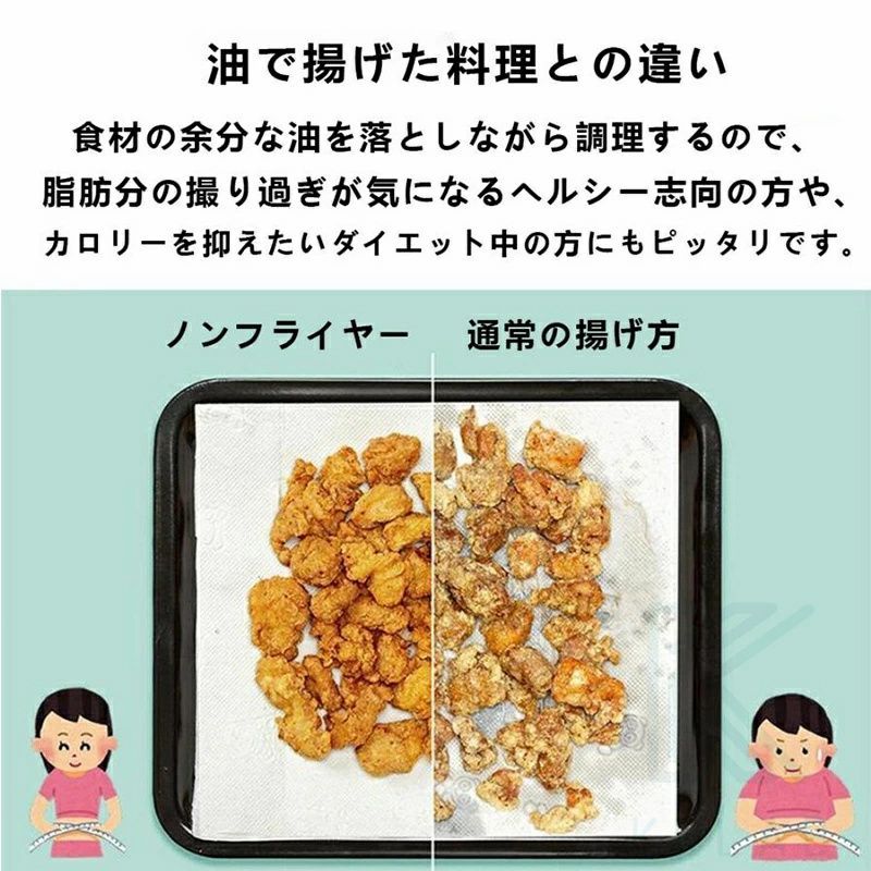 360°空気循環技術 200℃熱風