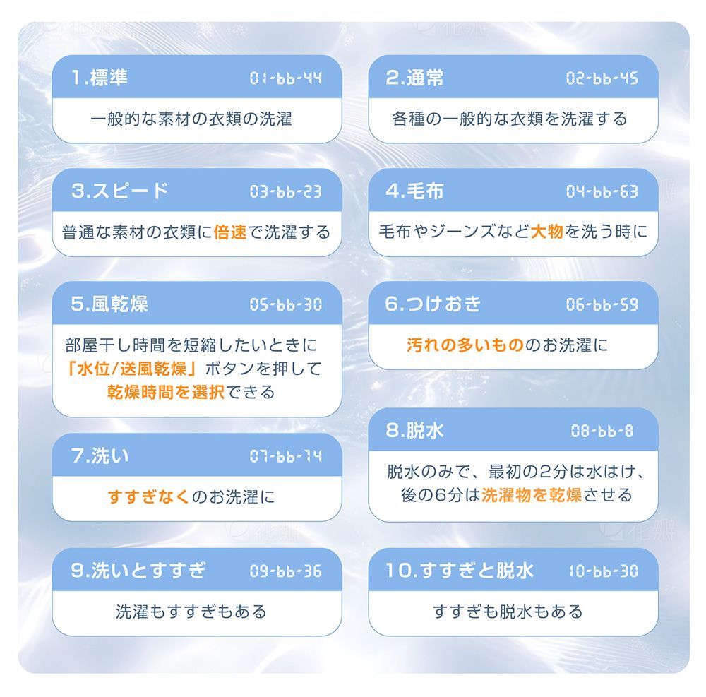 キレイ タイマー
