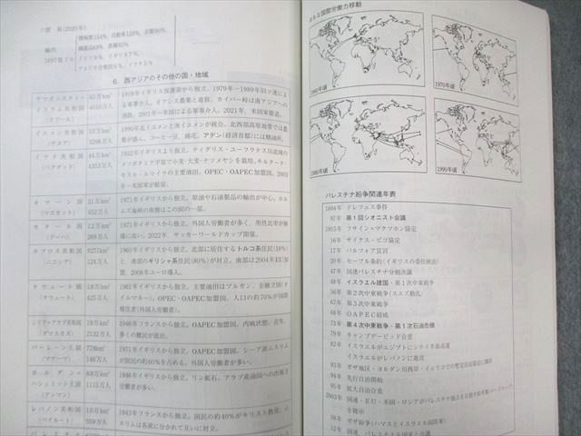 駿台 地理(系統地理・地誌) 2023 通年 宇野仙 025S0D 駿台 地理(系統地理・地誌) テキスト 2023 通年 宇野仙