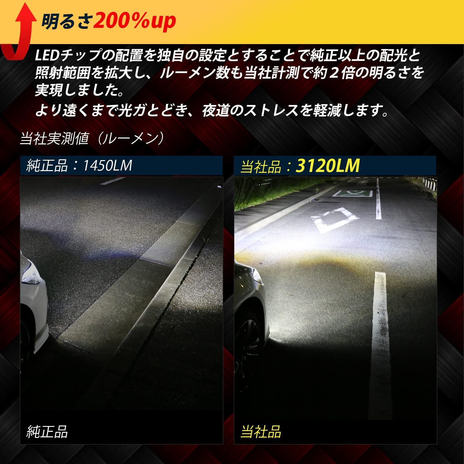 激安セール】MEICHEPRO TOYOTA 純正フォグランプ交換用LEDバルブ LED