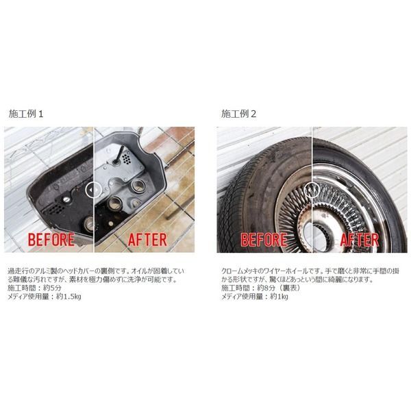 SIGNET シグネット 85108 EZ-BLUST イージーブラスト EZWETスタートセット USTAUSTRALIA_COM_AU