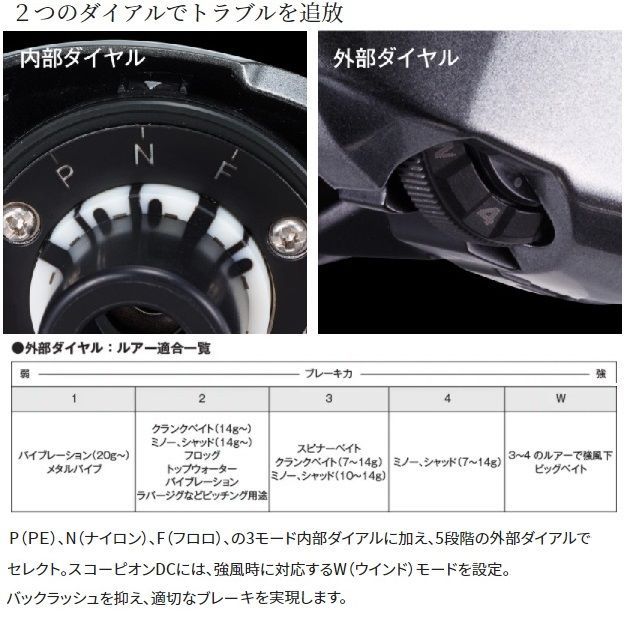 シマノ ベイトリール 21スコーピオンDC 151HG(左) 【公式通販】