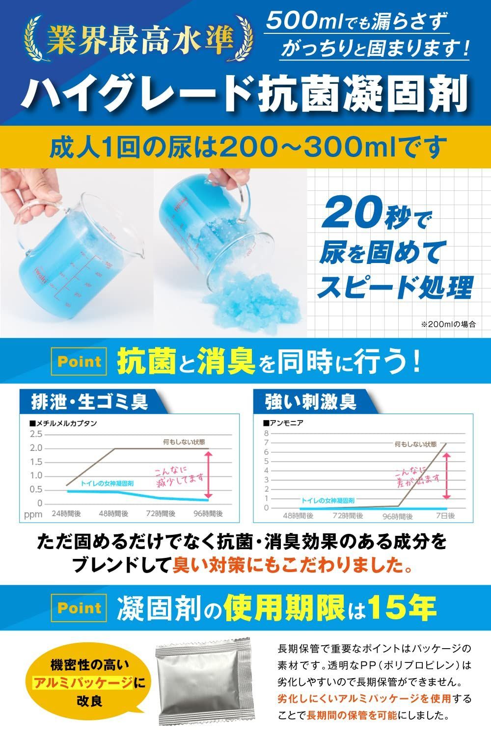 防災ガイドブック付き