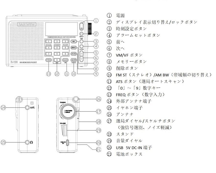 Type-C充電式 USB