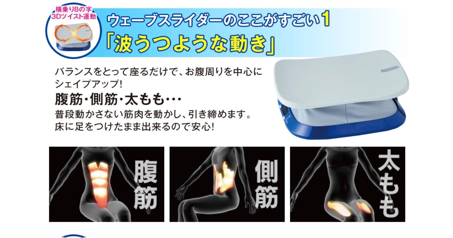 中古品/スライブ ウェーブスライダー FD-062 - メルカリ