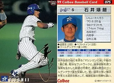 2025年最新】石井琢朗 サインの人気アイテム - メルカリ