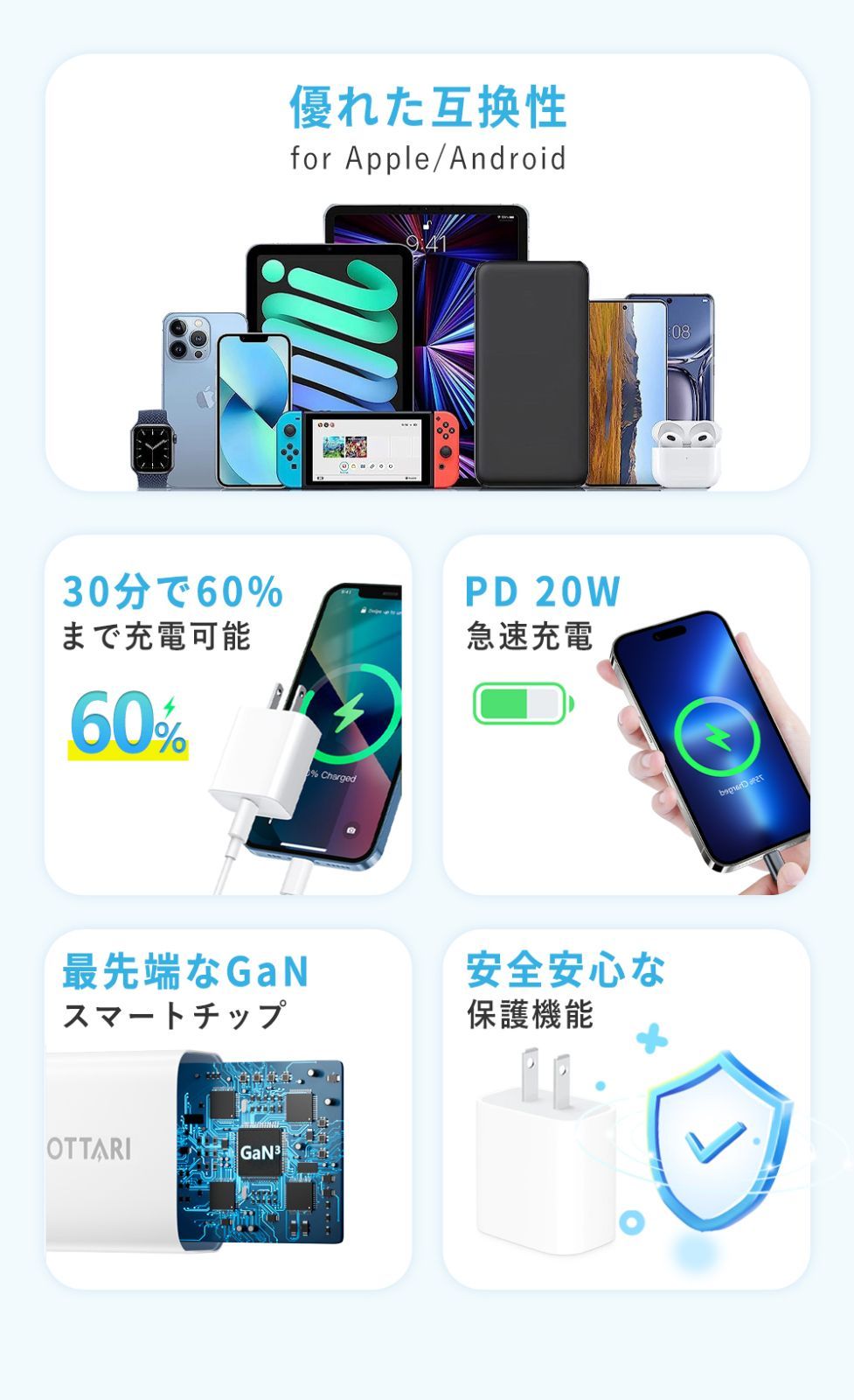 【２セット】過熱防止機能付き iphone 充電器 アイフォン iPhone充電器 アイホン 充電器 20W タイプC 充電器 ACコンセント PD充電器 iPhone スマ ホ充電器 タイプC アダプター 急速充電器 アイホン ケーブル