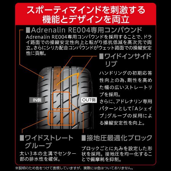 2023年製 4本セット 165 55R15 75V BRIDGESTONE POTENZA Adrenalin RE004 ブリヂストン タイヤ ポテンザ アドレナリン RE004 国内正規品 新品 - 1