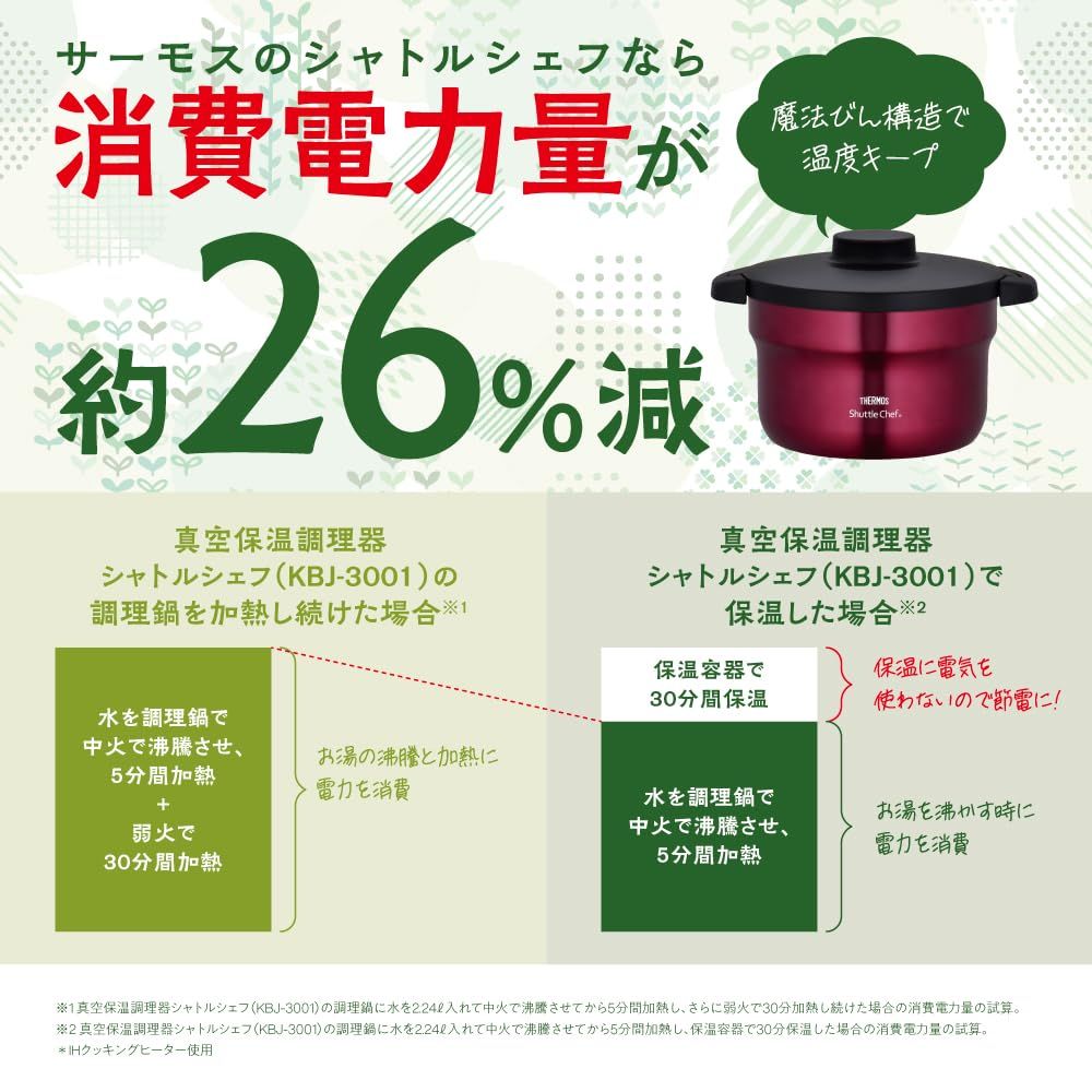 調理鍋ふっ素コーティング加工 KBJ