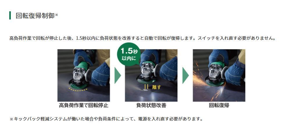 HIKOKI ハイコーキ 100mmコードレスディスクグラインダー ブレーキ付 G3610DC 2XPZ BSL36A18Xバッテリ×2充電器付 純正品 BRIGHTFACE_UK
