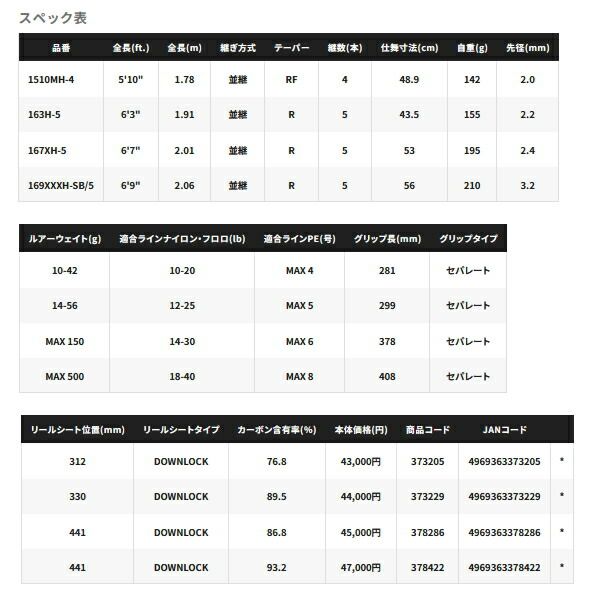 〔仕舞寸法 130cm〕