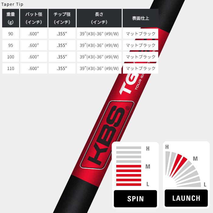 KBS TGI テーパー アイアン用シャフト 5-PWセット販売 TOUR GRAPHITE