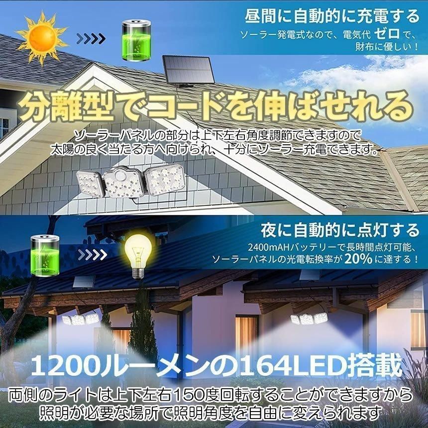 3灯式 リモコン