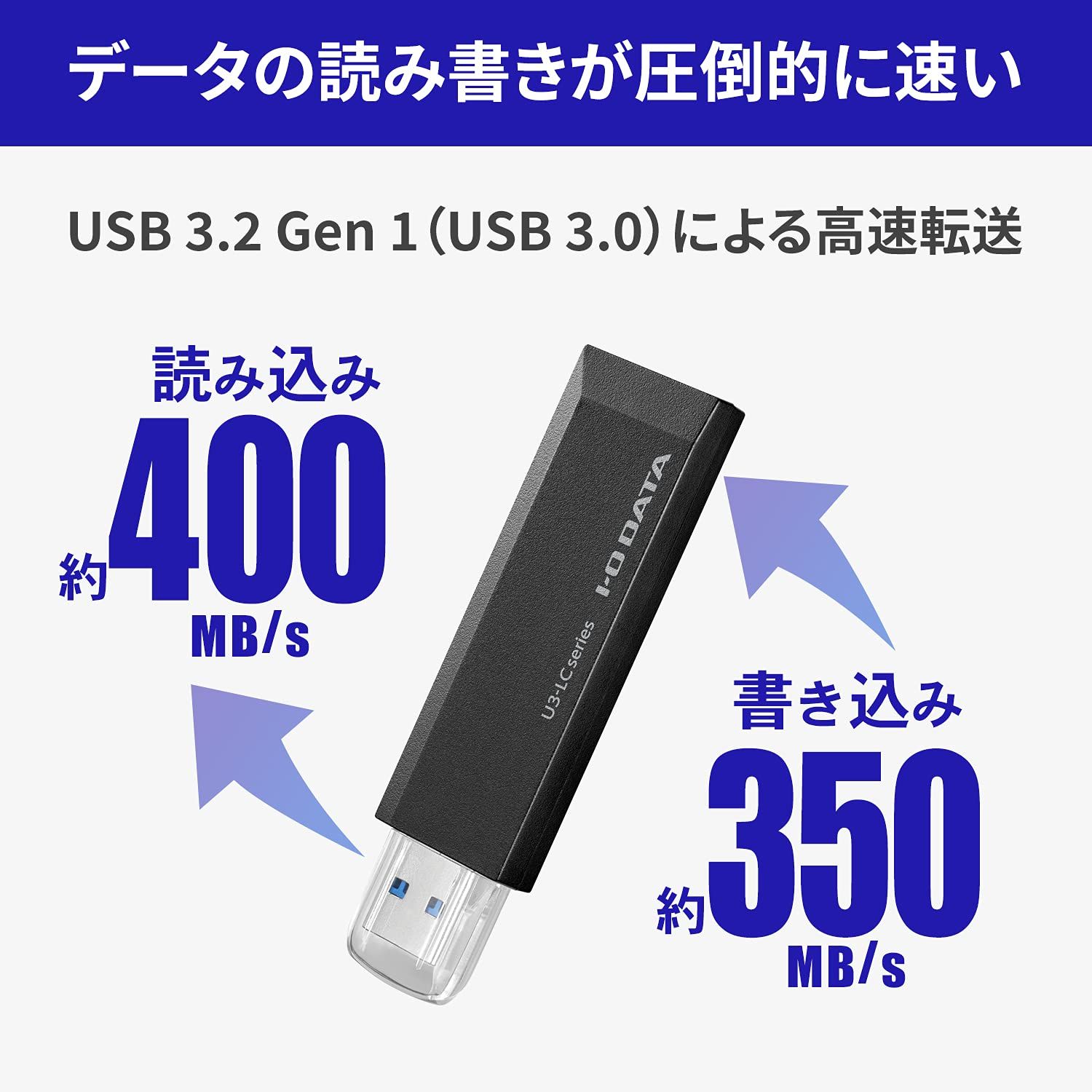 大容量USBメモリー