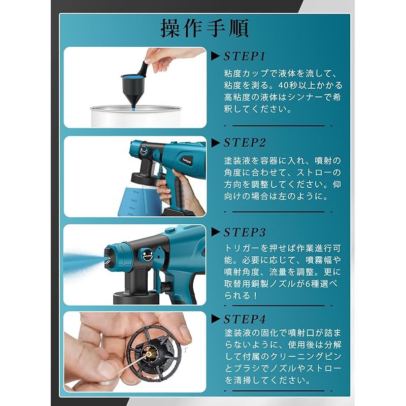 家庭用塗装ガン ペイントスプレー