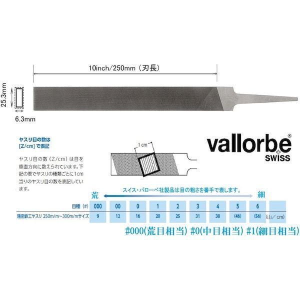  7営業日以内発送 バローベ社 ＬＰ１１６３ 平 ２５０ｍｍ ＃０ 販売不可 ハンドポリッシャー スポンジヤスリ ヤスリ