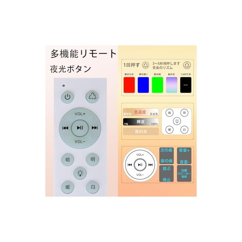 明るさメモリー 高演色