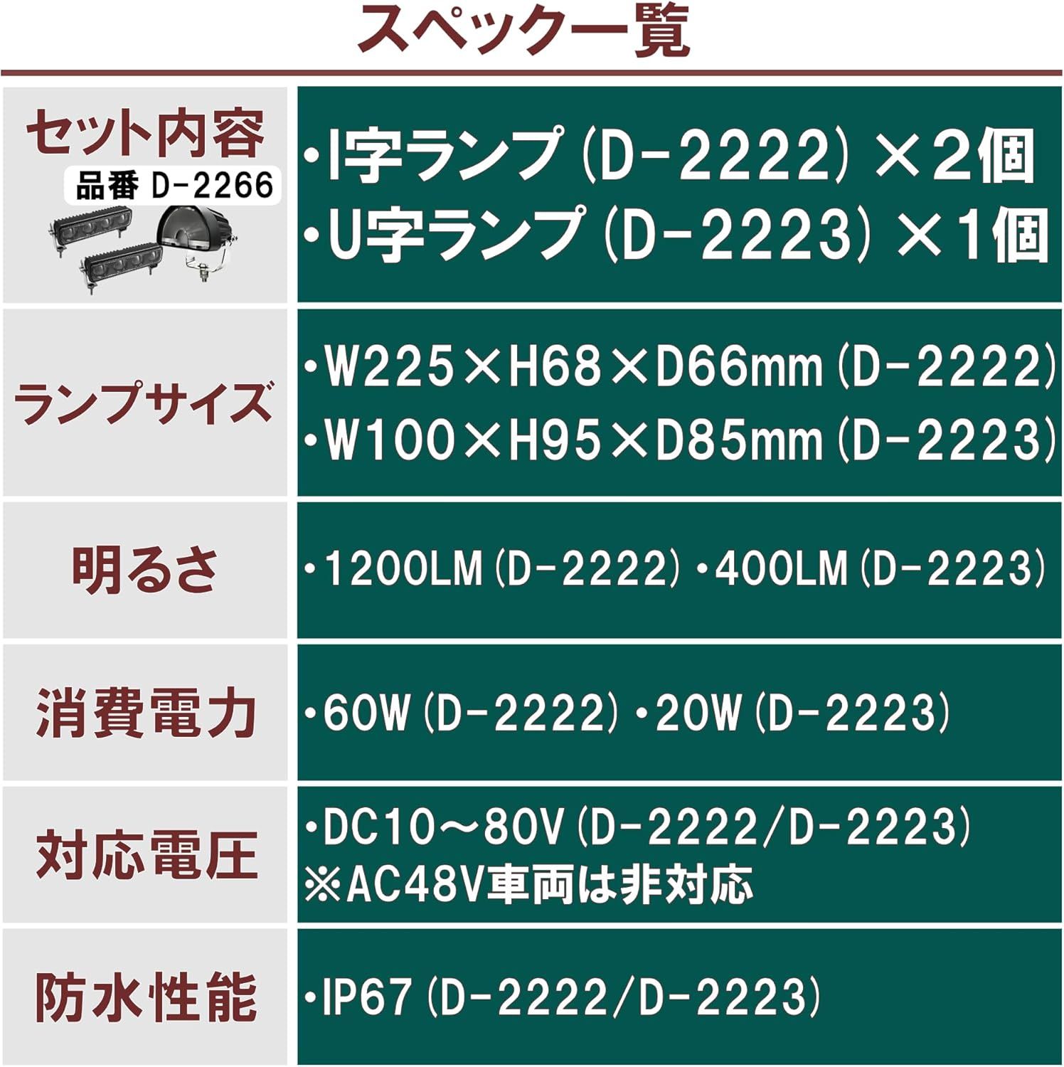 ブルーライトを照射して車両接近を警告 フォークリフト