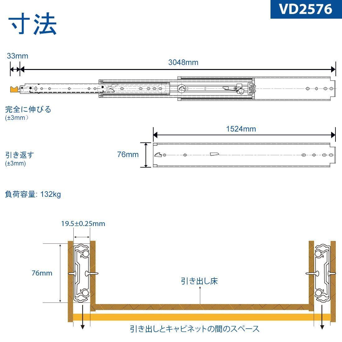 左右1セット