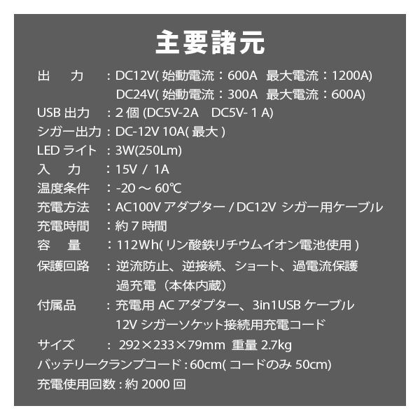 FCJ35000Z MTO DC24V/DC12V 兼用 マルチジャンプスターター 対応目安