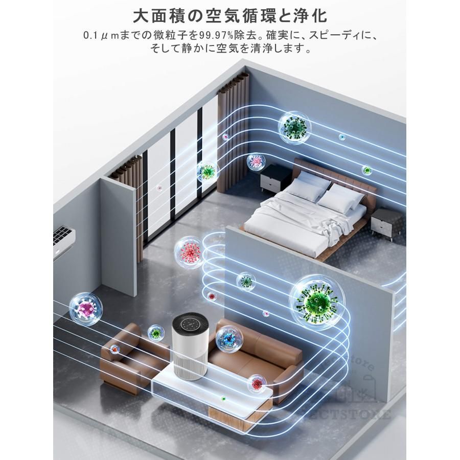 空気浄化 ウイルス対