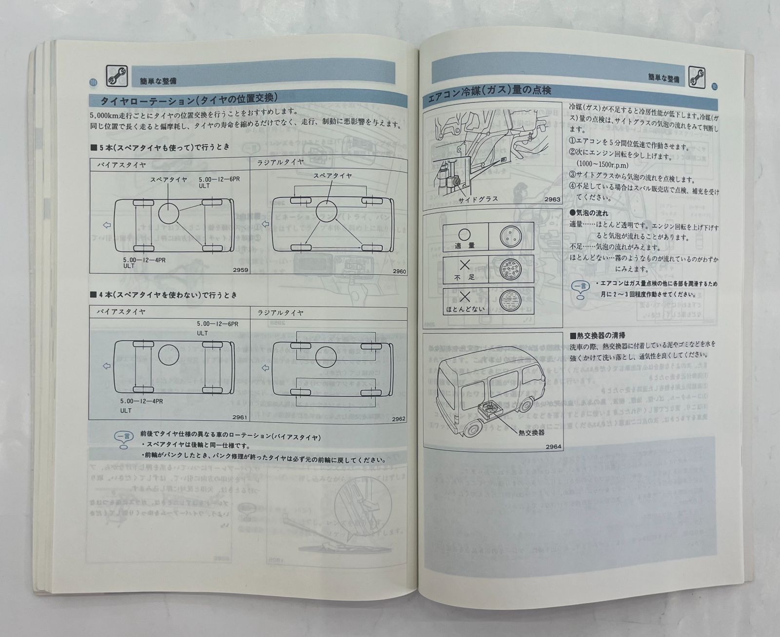 5代目 サンバー 660 KS3/KS4/KV3/KV4型 取扱説明書／1990年6月(平成2年