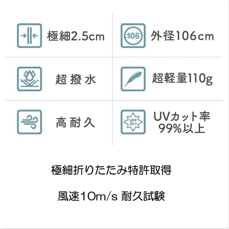 新着商品