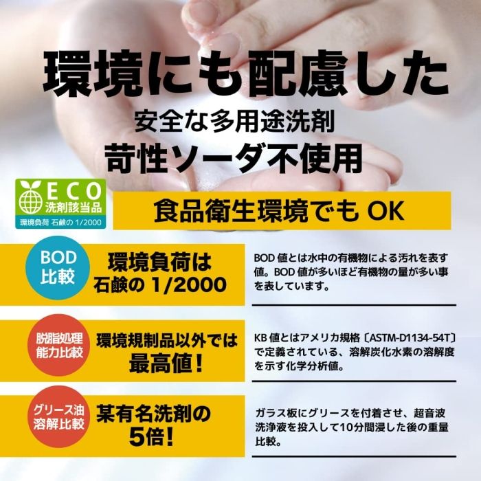 インパクトクリーナープレミア